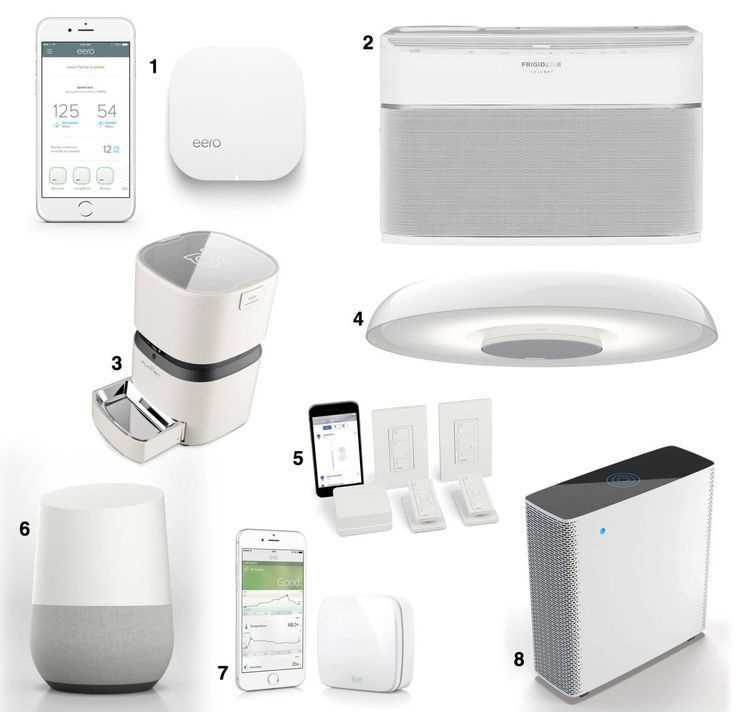 Smart Home Devices For Important Christmas List Ideas 