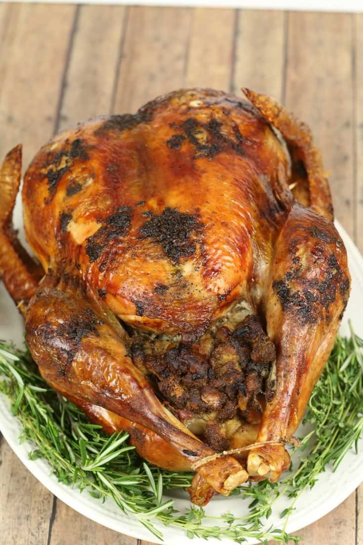 Classic Roast Turkey with Herb Butter for Mouthwatering Recipe 