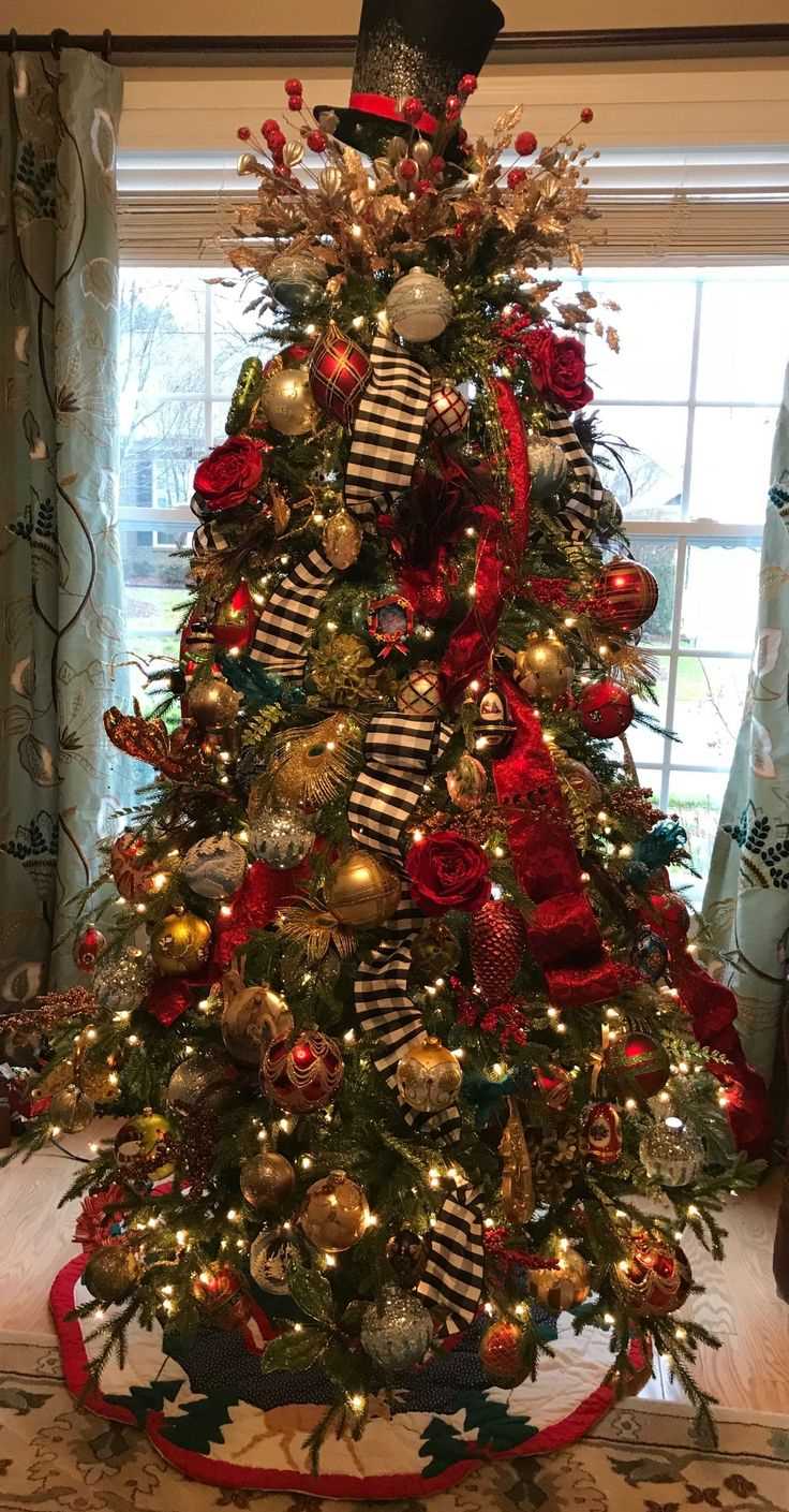 Layered Textures for 10 Trendy Christmas Tree Decor Ideas 